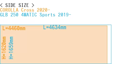 #COROLLA Cross 2020- + GLB 250 4MATIC Sports 2019-